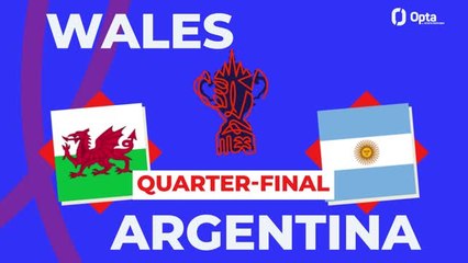 Big Match Predictor - Wales v Argentina
