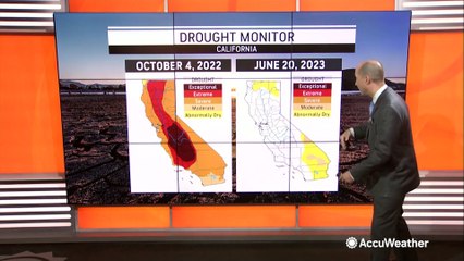 Zero drought in California into the winter of 2025