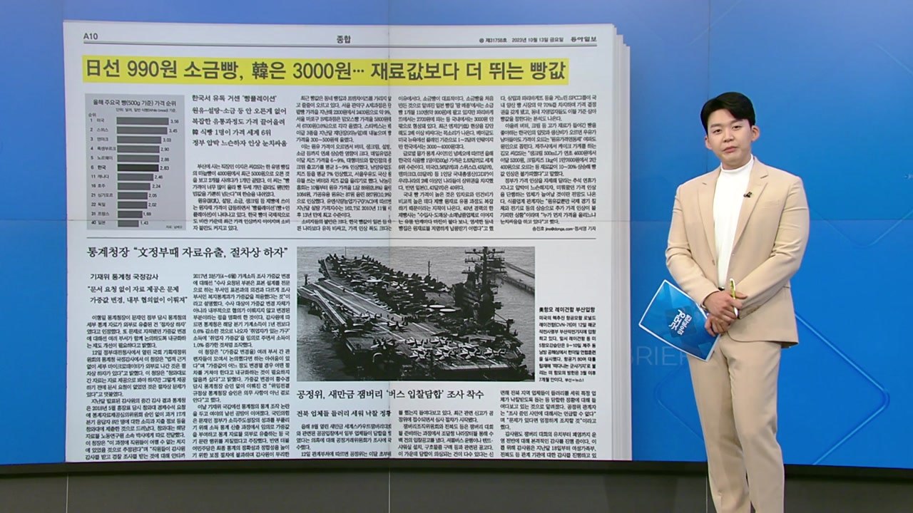 [굿모닝브리핑] 한국 빵 가격이 프랑스·일본보다 비싼 이유는? / YTN