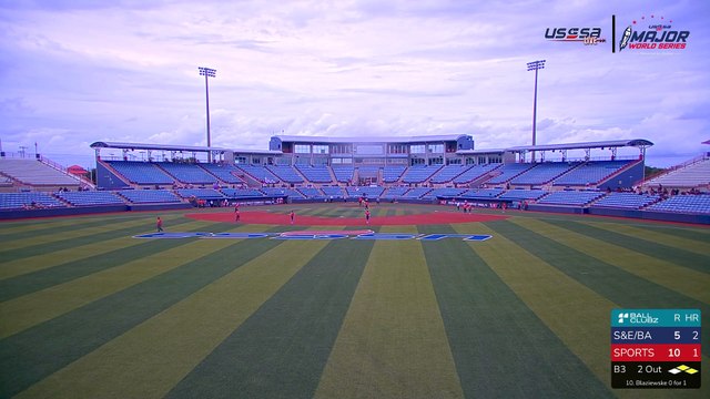 Space Coast Stadium - Men's Major World Series (2023) Wed, Oct 11, 2023 8:39 AM to 7:52 PM