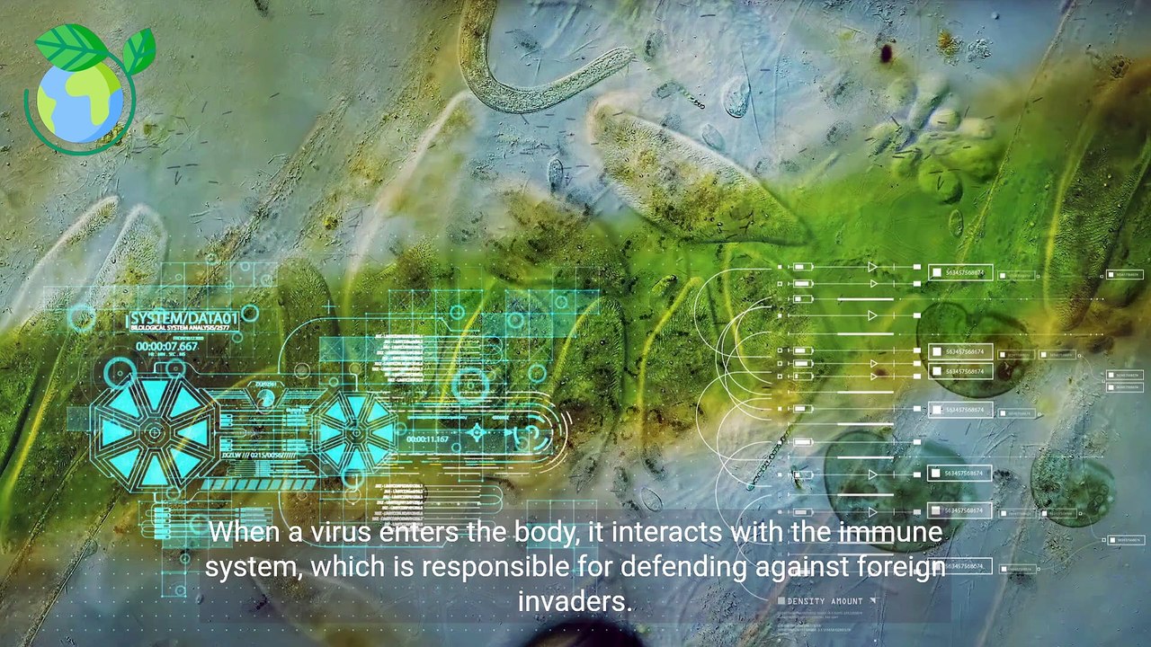 - Understanding the Interactions Between Viruses and the Immune System