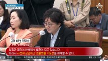 검찰, 野 인사 개입 정황 수사…김병욱, 전면 부인