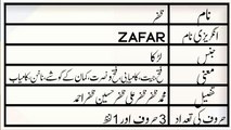 Zafar Name Meaning in Urdu | Zafar Naam ka Matlab | M.A Awaz