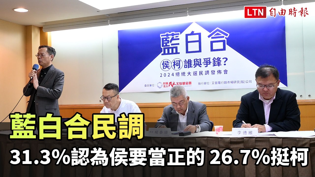 藍白合民調：31.3％認為侯友宜要當正的 26.7％挺柯