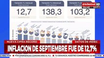 Inflación récord: el INDEC difundió las cifras del mes de septiembre