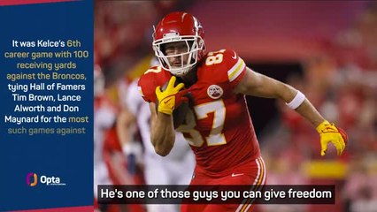 Download Video: Kelce can do anything except pitch the ball! - Mahomes