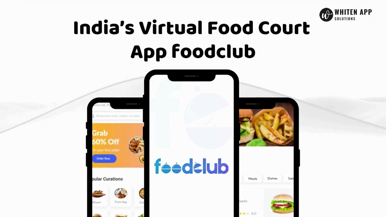 Food Delivery App In Canada | Food App Developers | Whiten App Solutions