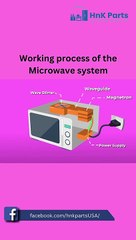 Working of a Microwave oven _ HnK Parts