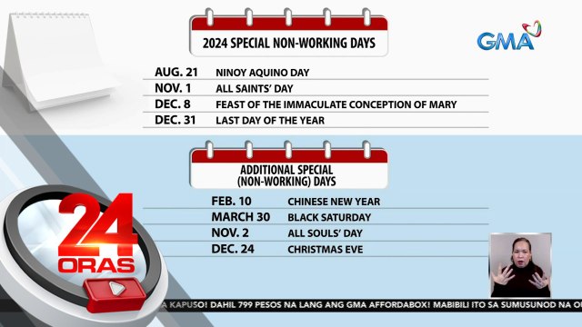 EDSA People Power Anniversary tuwing Feb. 25, 'di kasama sa listahan ng mga holiday para susunod na taon | 24 Oras