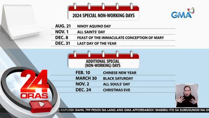 EDSA People Power Anniversary tuwing Feb. 25, 'di kasama sa listahan ng mga holiday para susunod na taon | 24 Oras