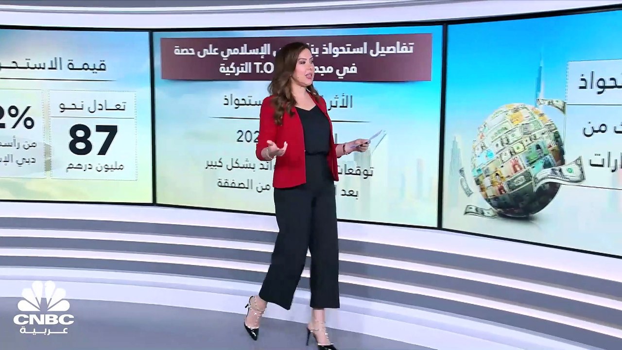بنك دبي الإسلامي: قيمة الاستحواذ على حصة 20% من مجموعة T.O.M التركية تبلغ 1.2% من رأسمال البنك