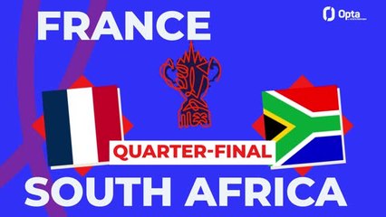 Big Match Predictor - France v South Africa