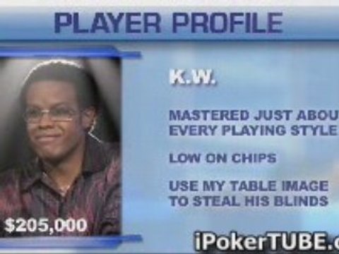 Final Table Poker (with Phil Gordon) 1/10