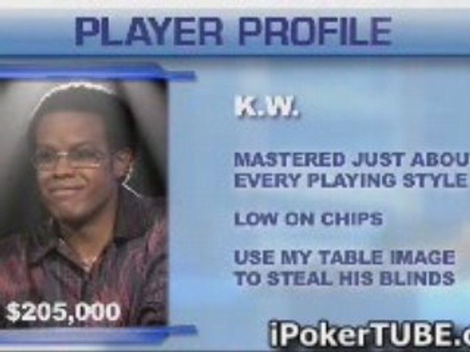 Final Table Poker (with Phil Gordon) 1/10