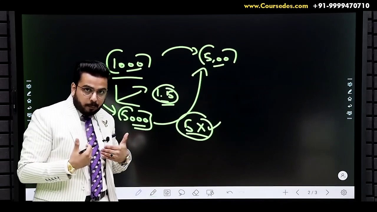 Intraday Trading for Beginners _ How to Earn Profits from #StockMarket_ _ Live Trading