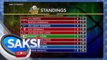 NCAA Season 99 Men's basketball, lalo pang umiinit ang laro | Saksi