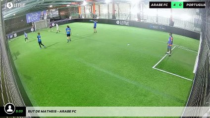 Download Video: But de matheis - arabe fc