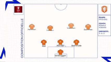 Pays-Bas - France : les compositions officielles