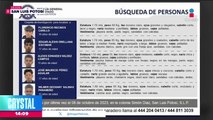 Desaparecen cinco adolescentes migrantes en San Luis Potosí