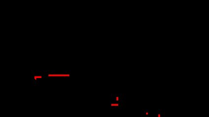 Pacto de Sangue | show | 2018 | Official Trailer