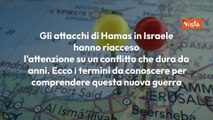 Kibbutz, Gaza, Hamas: ?il vocabolario della guerra tra ?Israele e Hamas ? INFOGRAFICA