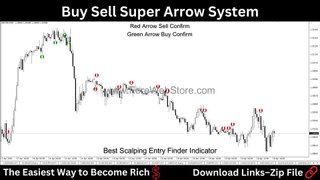 Buy Sell Super Arrow System