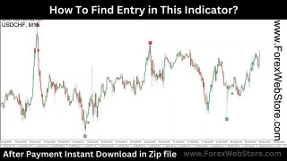 Buy Sell Super Signals With Arrow | How to find entry  in this indicator