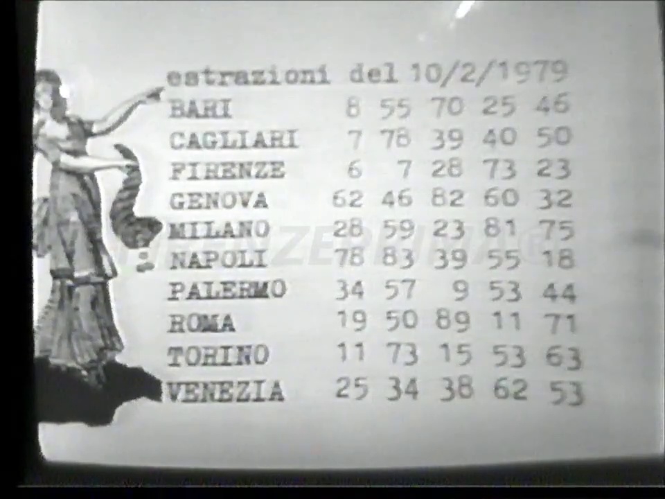 Video Rarissimo video delle Estrazioni del lotto del 10 Febbraio 1979