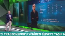 Ünlü Yorumcudan Flaş Abdullah Avcı Yorumu Trabzonspor Şampiyon Olursa Hiç Şaşırmam