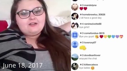 (2of2) June 16-19, 2017 part 4 Spilling Tea On Becky's First YouNow Appearance