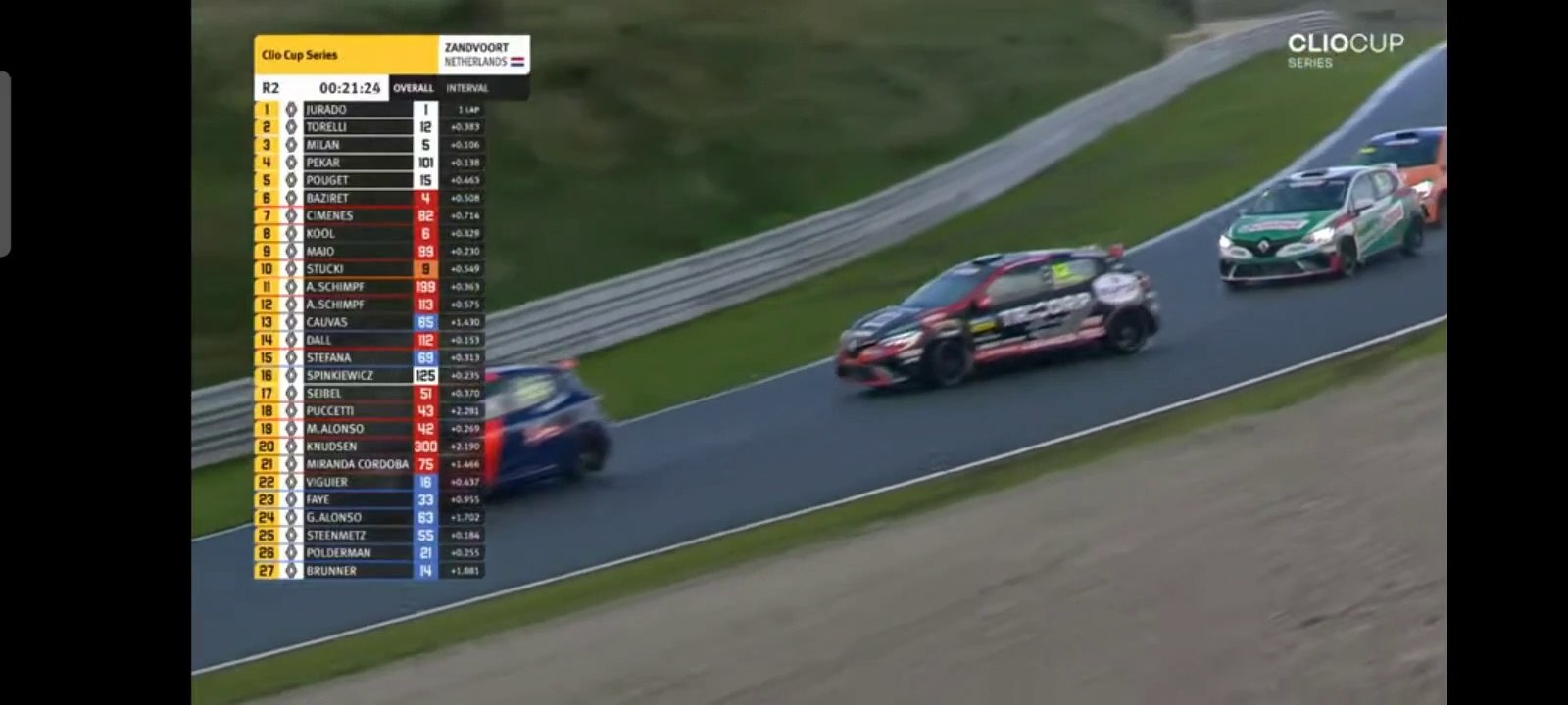 Clio Cup Series 2023 Zandvoort Race 2 Torelli Epic Save