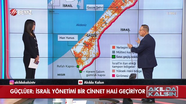 Akılda Kalsın 15 Ekim 2023 Dr. Eray Güçlüer