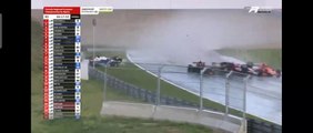 Freca 2023 Zandvoort Race 2 Massive Crash Pile Up Under SC