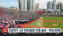 KBO리그, 5년 만에 800만 관중 돌파…역대 4번째
