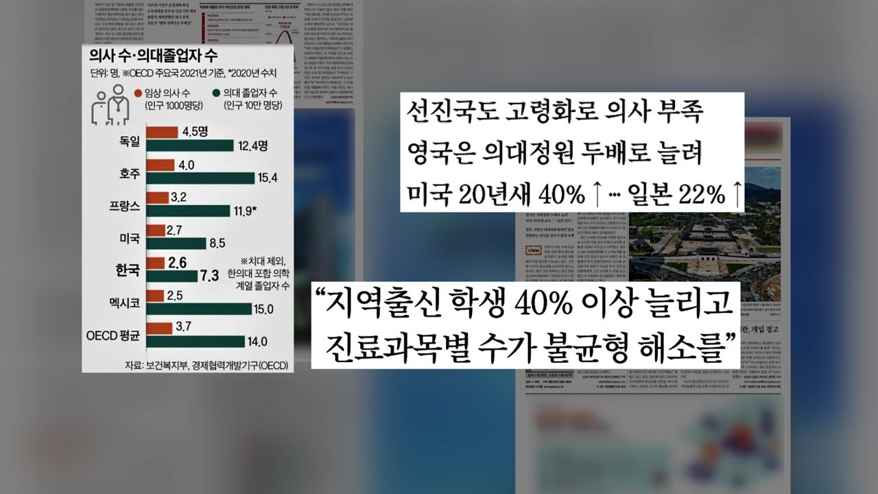 [굿모닝브리핑] 이번 주 의대 정원 확대안 공개...'n수생' 폭증 우려도 / YTN