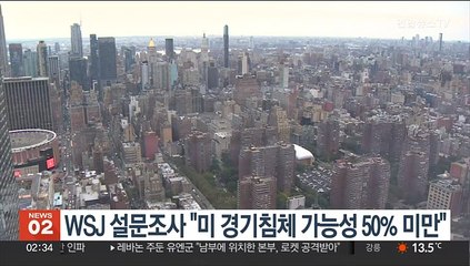 WSJ 설문조사 "미 경기침체 가능성 50% 미만"