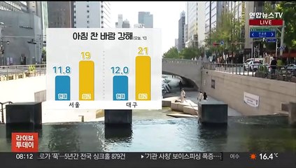 [날씨] 찬바람 부는 아침…대체로 맑음, 동해안 곳곳 비