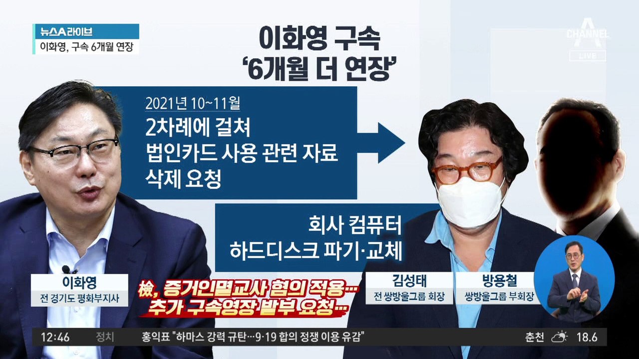이화영, 구속 6개월 연장…“증거인멸·도주 우려”