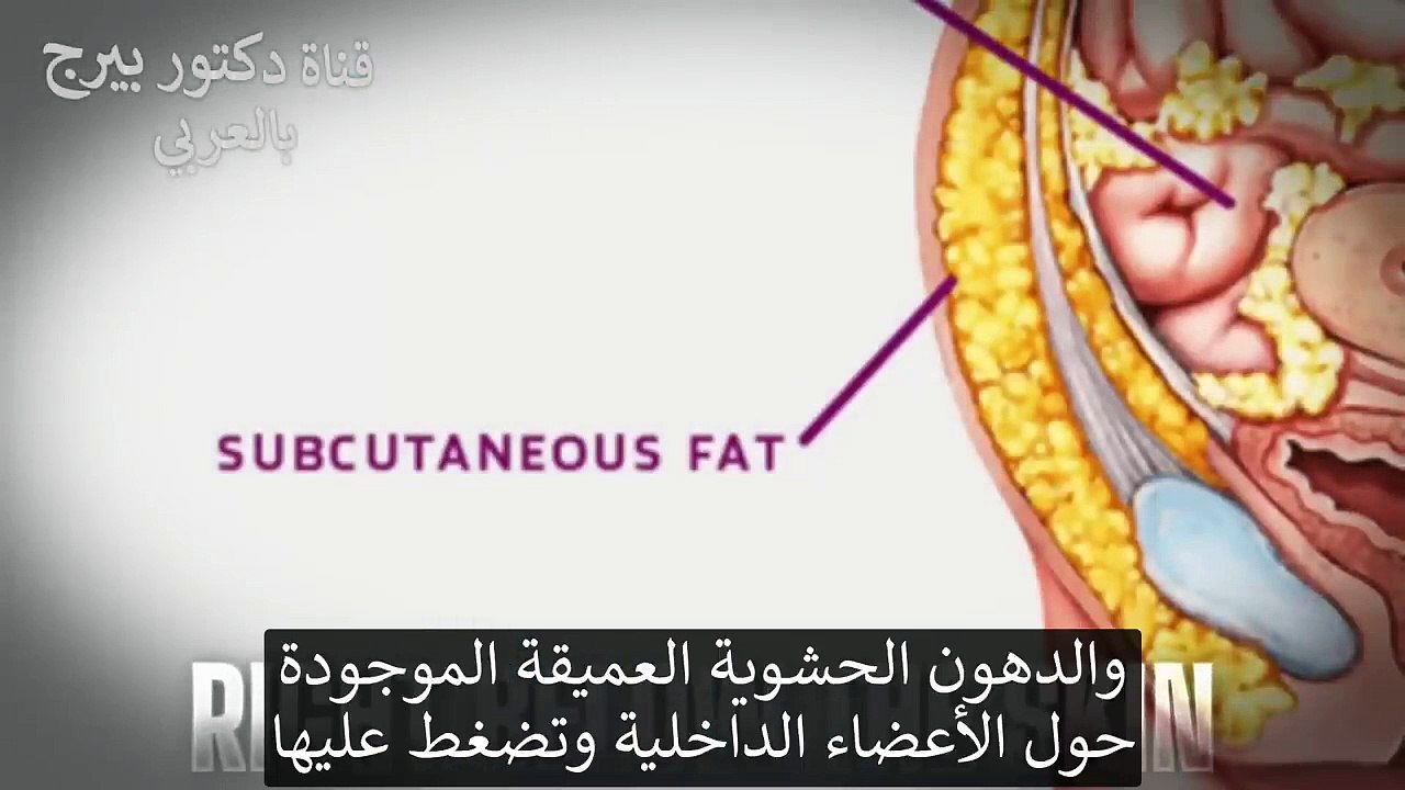 شد البطن في أسرع وقت والتخلص من دهون الكرش دون رجعة