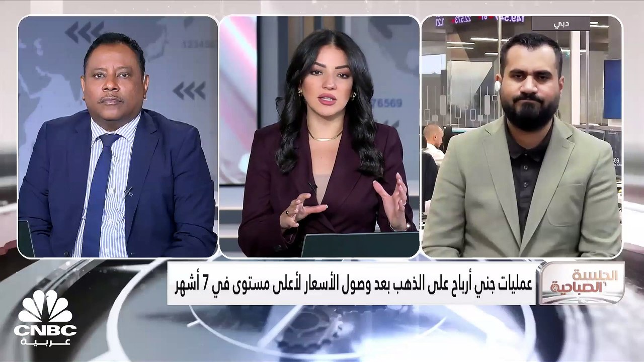 كيف تؤثر التوترات الجيوسياسية على أسعار الذهب؟