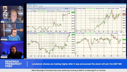 Lululemon Shares Are Trading Higher After It Was Announced The Stock Will Join The S&P 500