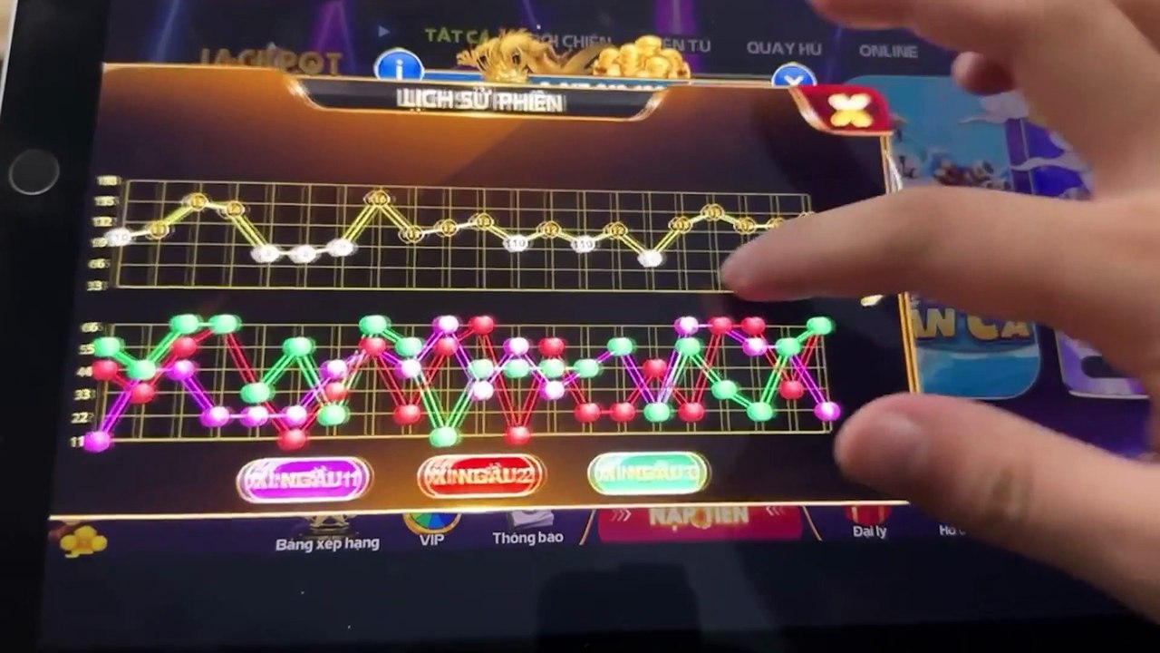 Game bài đổi thưởng trực tuyến | Hướng dẫn Tài Xỉu từ Siêu Cao Thủ
