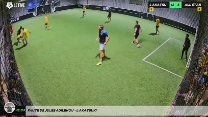 Faute de Jules ADILEHOU - L'AKATSUKI