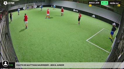 Faute de Matthias Muringer - BOCA JUNIOR