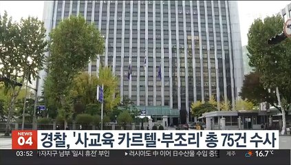 경찰, '사교육 카르텔·부조리' 총 75건 수사