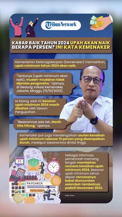 Kabar Baik Tahun 2024 Upah Akan Naik, Berapa Persen Ini Kata Kemnaker