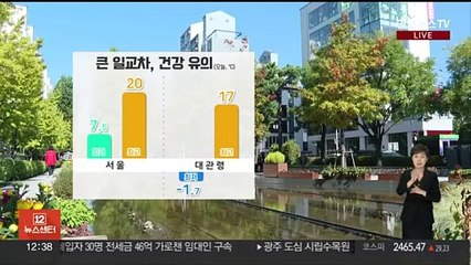 下载视频: [날씨] 전국 맑고 일교차 커…모레 전국 대부분 '비'