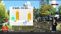 [날씨] 전국 맑고 일교차 커…모레 전국 대부분 '비'