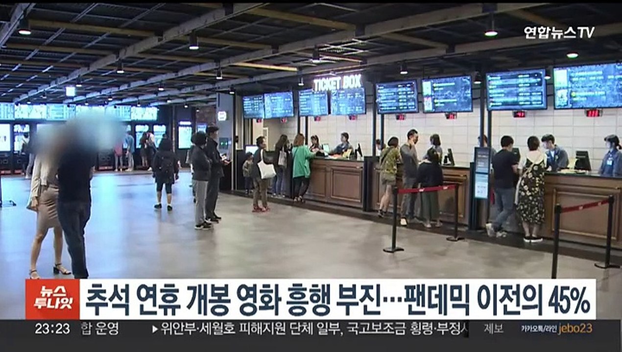 추석 연휴 개봉 영화 흥행 부진…팬데믹 이전의 45%