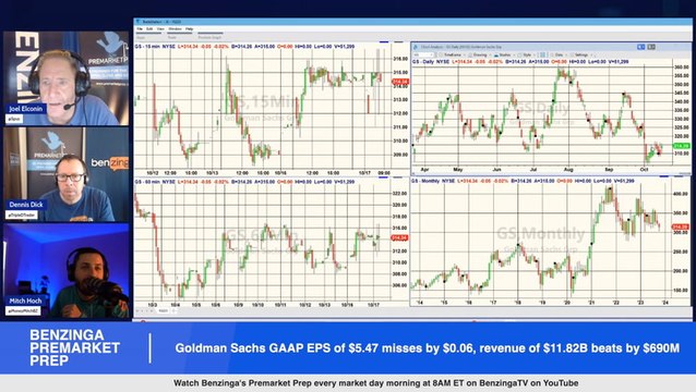 Goldman Sachs Q3 Earnings Continue Strong Showing From Banks: What Investors Need To Know